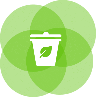 Environmental Education