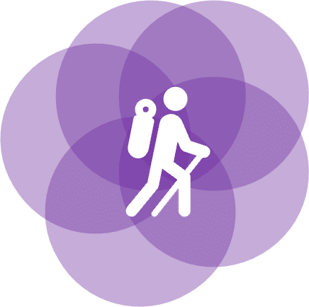 Adventure Education