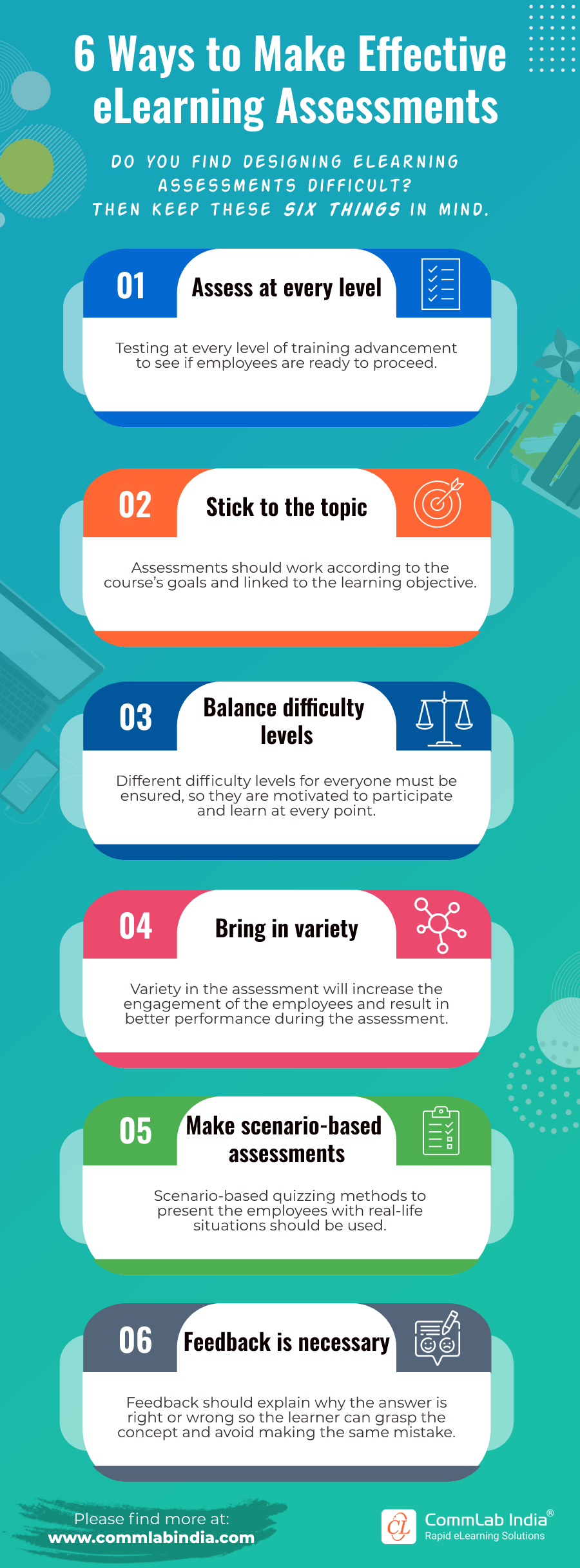 How to make eLearning Assessments Effective?