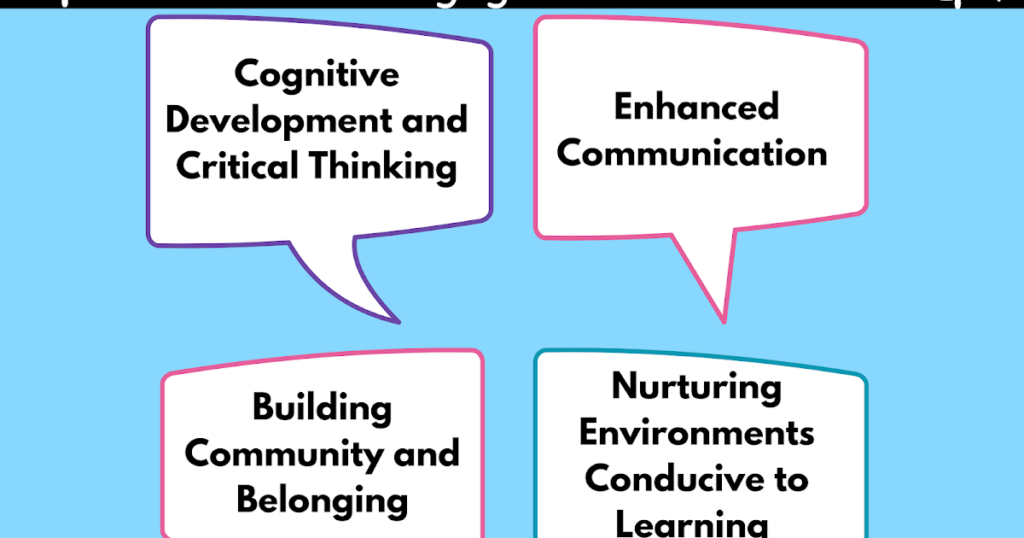 Using Student Discourse to Increase Engagement