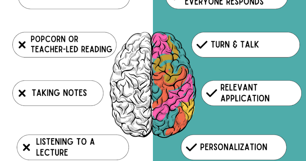 A Principal's Reflections: Compliance vs Engagement