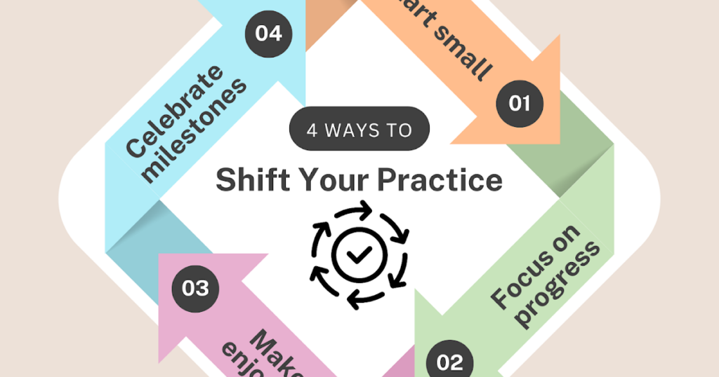 How Consistency and Continuity Unlock Lasting Change