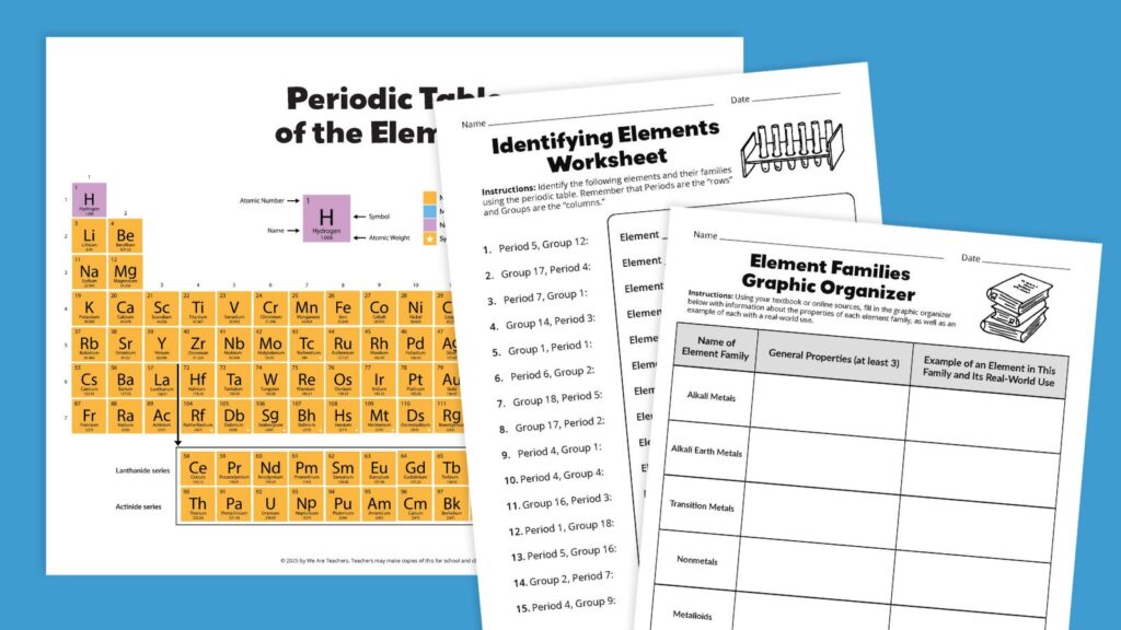 Periodic Table Worksheet Bundle