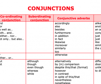 Conjunctions