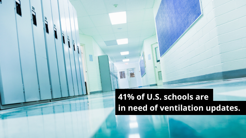 school building ventilation statistic