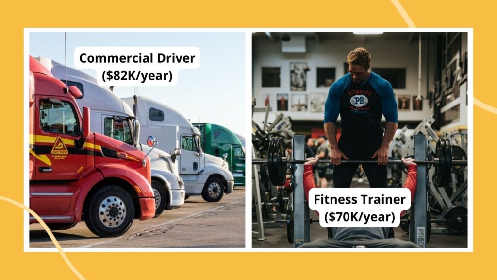 Collage of best jobs without a college degree, including commercial driver and fitness trainer