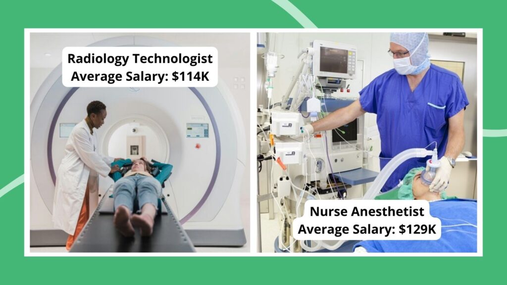 Collage of best healthcare careers for the future, including nurse anesthetist and radiology technologist