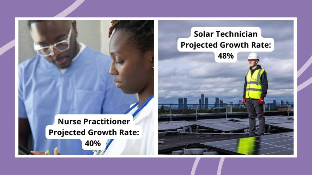 Collage of best careers for the future, including nurse practitioner and solar technician