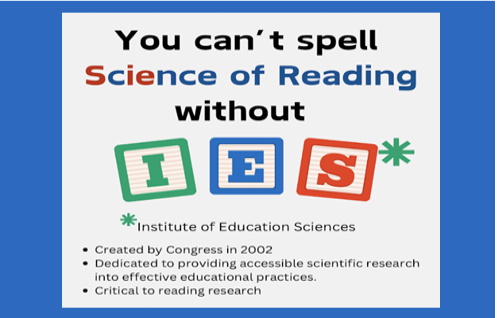 Stand Up for Reading Research