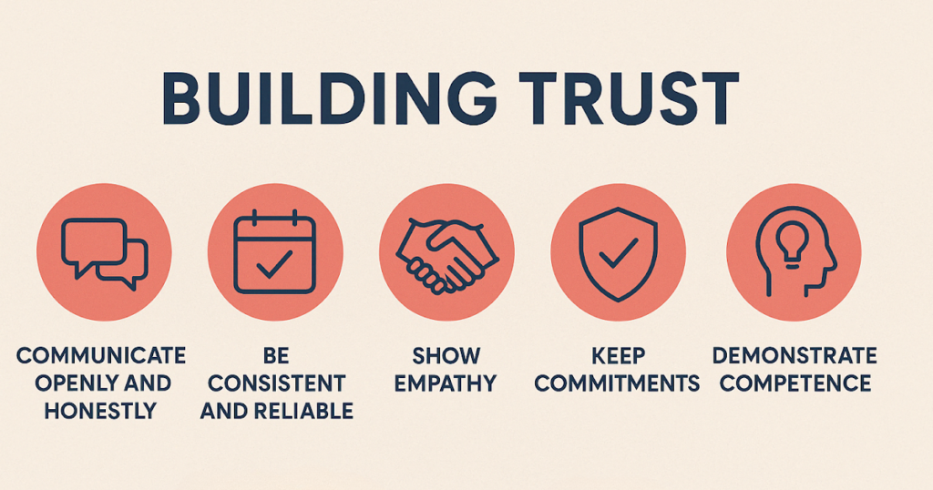 Five Research-Backed Strategies for Meaningful Relationships