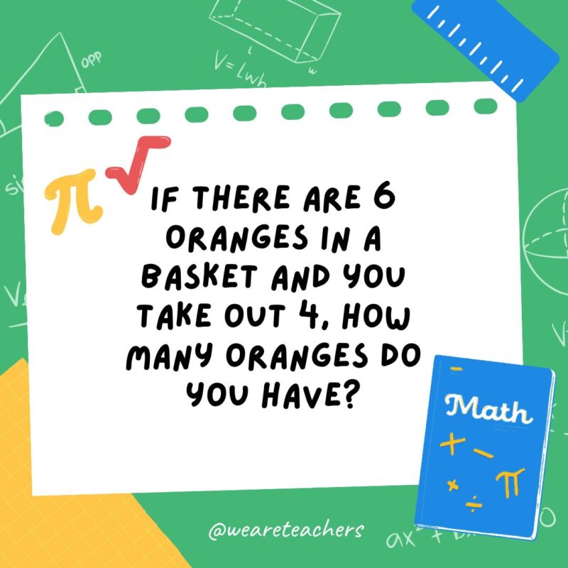 22. If there are 6 oranges in a basket, and you take out 4, how many oranges do you have? 22. If there are 6 oranges in a basket, and you take out 4, how many oranges do you have?