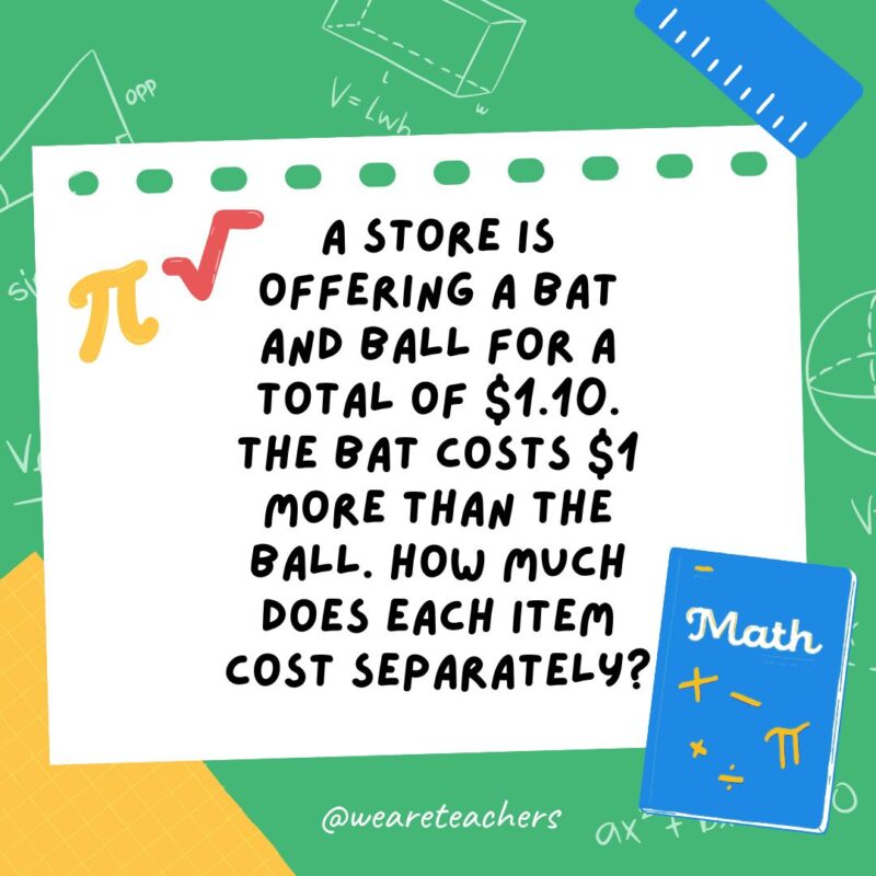 A store is offering a bat and ball for a total of $1.10. The bat costs $1 more than the ball. How much does each item cost separately? A store is offering a bat and ball for a total of $1.10. The bat costs $1 more than the ball. How much does each item cost separately?