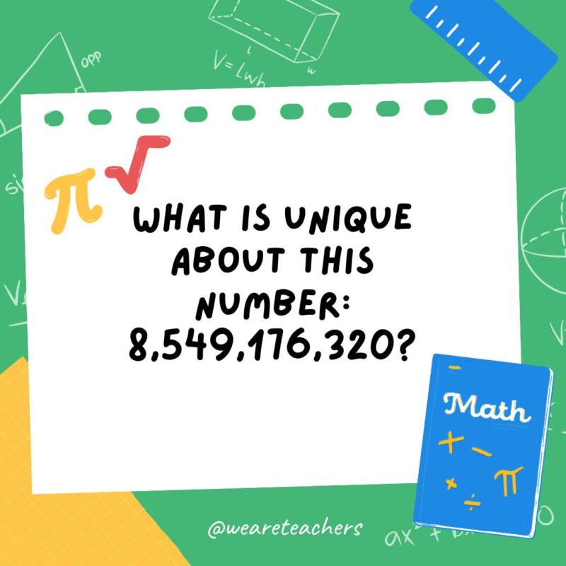 What is unique about this number: 8,549,176,320? What is unique about this number: 8,549,176,320?