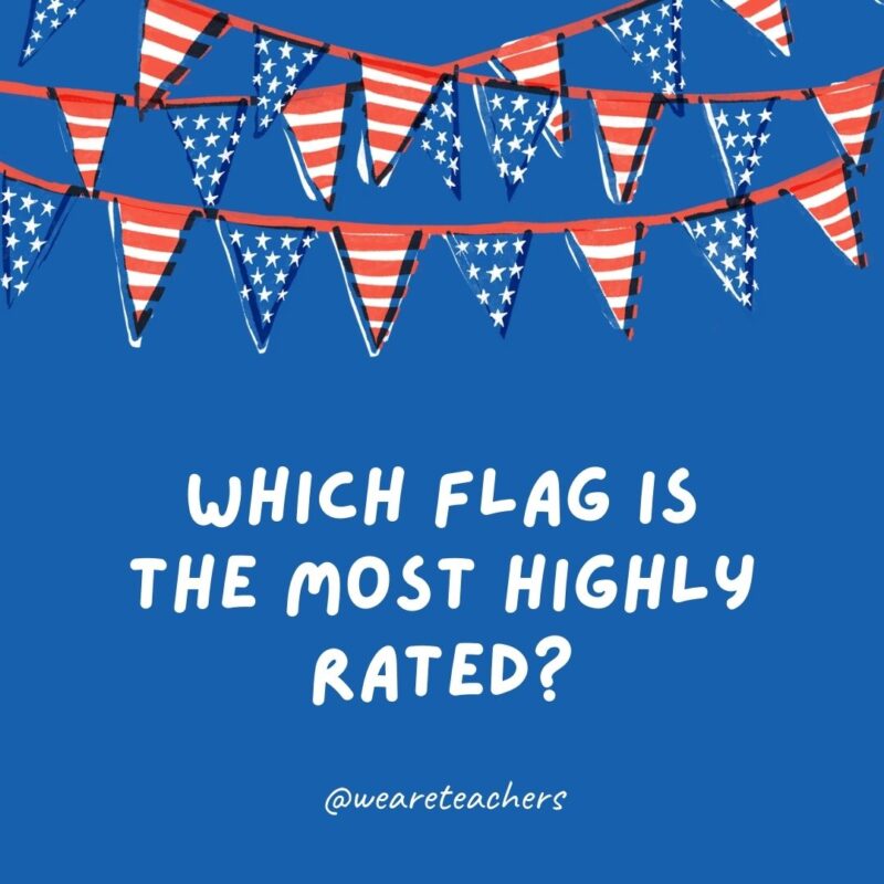 Which flag is the most highly rated? Which flag is the most highly rated?