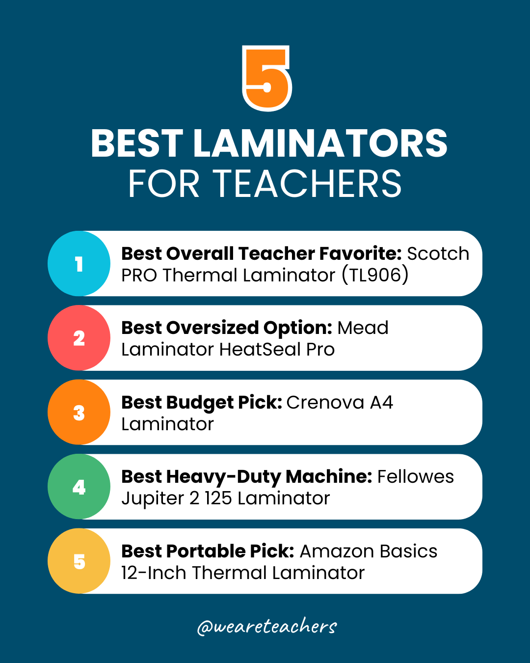 WeAreTeachers_Article_Best Laminators_Social Image If you don't laminate everything, are you even a teacher? Here are the best laminators for teachers in every price range.