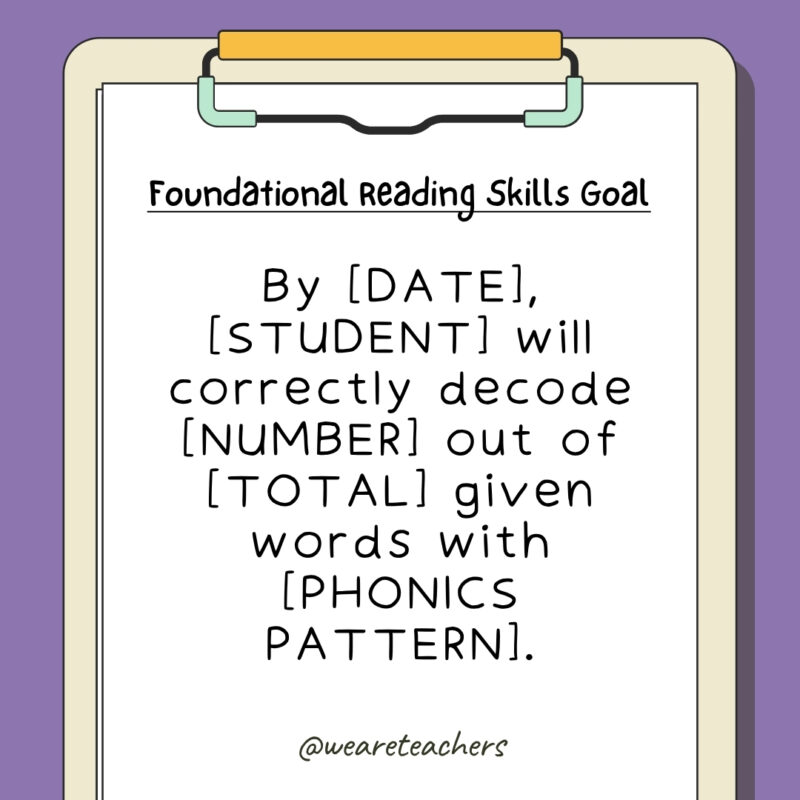 By [DATE], given a word with [NUMBER] sounds, [STUDENT] will [BLEND OR SEGMENT] the sounds orally to [PRODUCE OR SEGMENT] the word. 