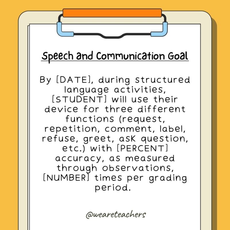 By [DATE], during structured language activities, [STUDENT] will use their device for three different functions (request, repetition, comment, label, refuse, greet, ask question, etc.) with [PERCENT] accuracy, as measured through observations, [NUMBER] times per grading period. 