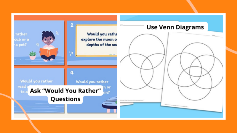 Elementary Icebreakers as an example of first day of school activities