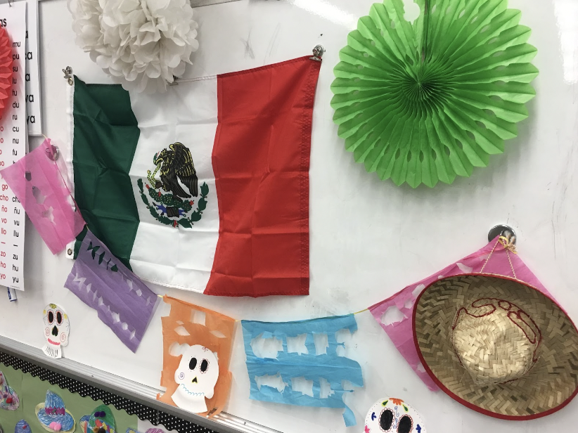 Have students do a “country study” Have students do a “country study” - hispanic heritage month activities