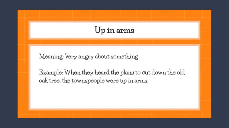 Idiom: Up in Arms Idiom slide with description of the idiom Up in Arms