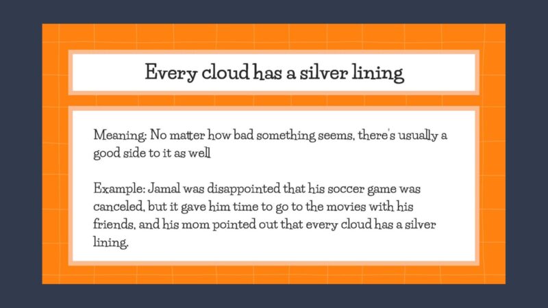 Idiom: Every Cloud Has a Silver Lining Idiom slide with description of the idiom Every Cloud Has a Silver Lining