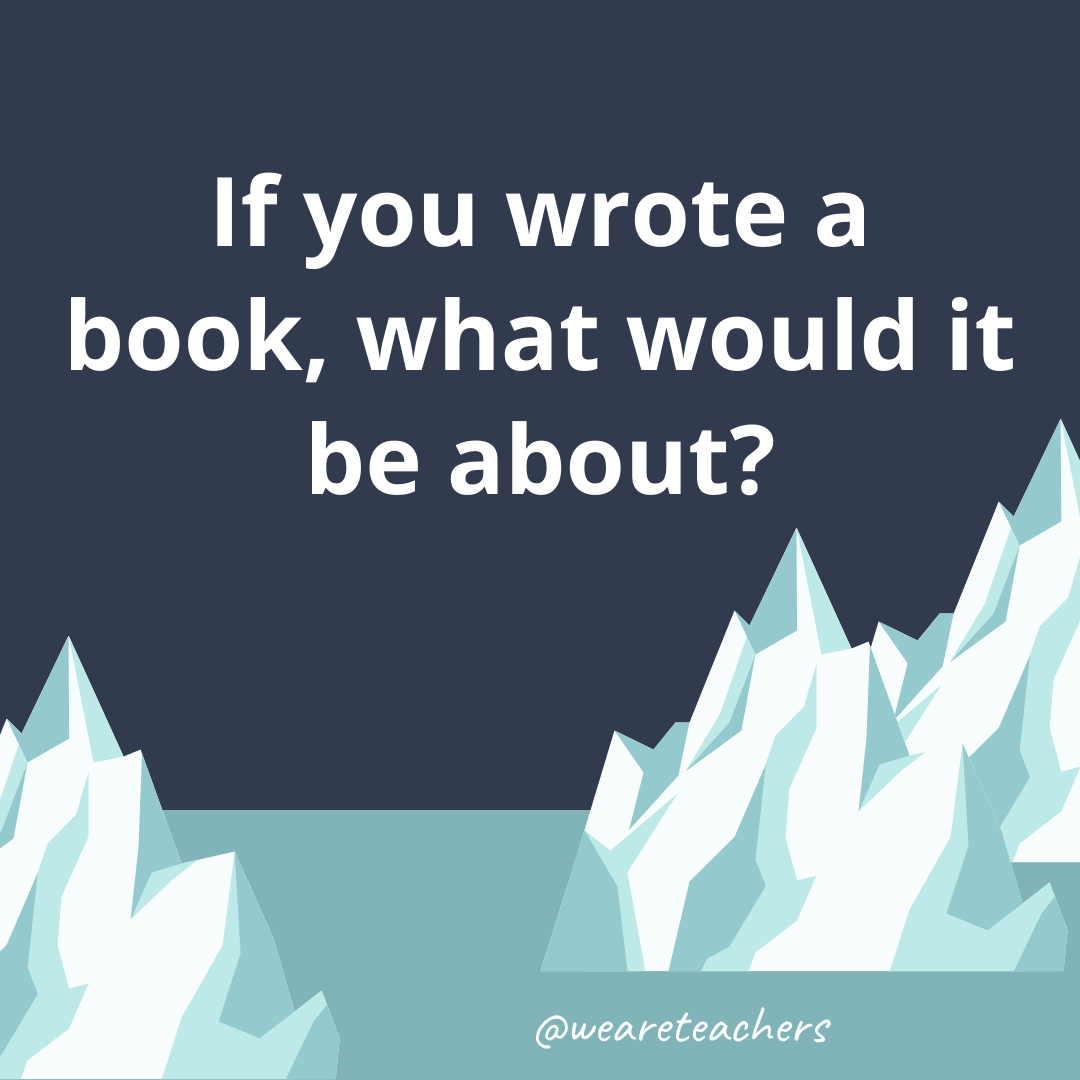 If you wrote a book, what would it be about? If you wrote a book, what would it be about?- ice breaker questions for teens