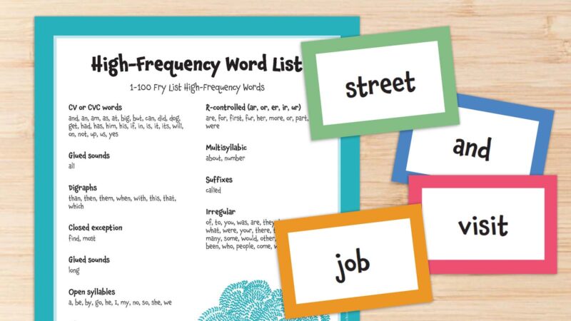 High Frequency Word List Feature (1)