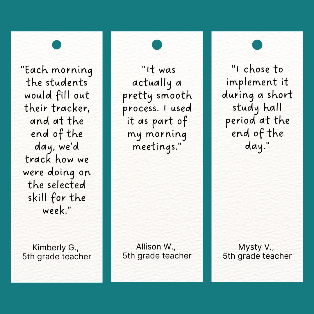 How the lessons fit into your daily routine