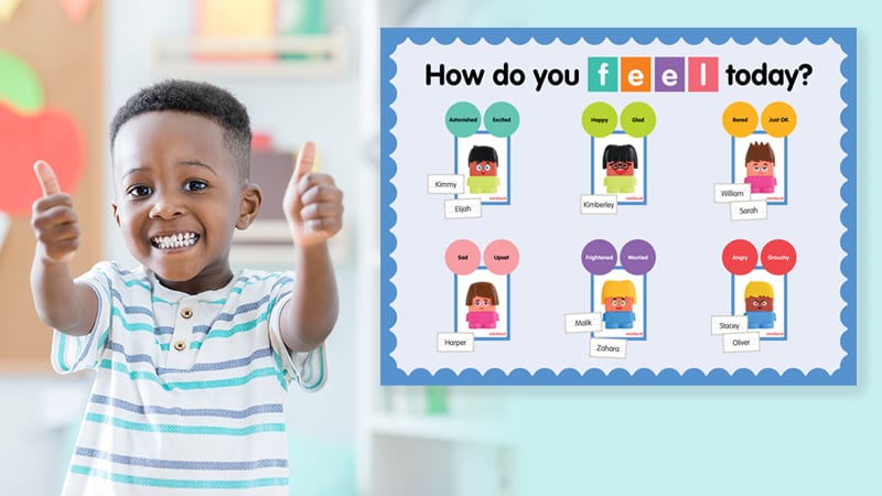 Free Emotions Bulletin Board Kit for Classrooms.