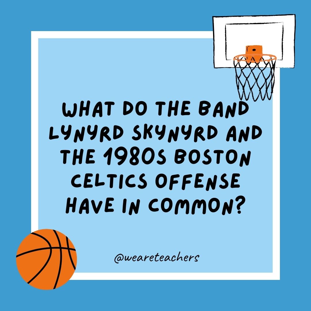 basketball jokes example