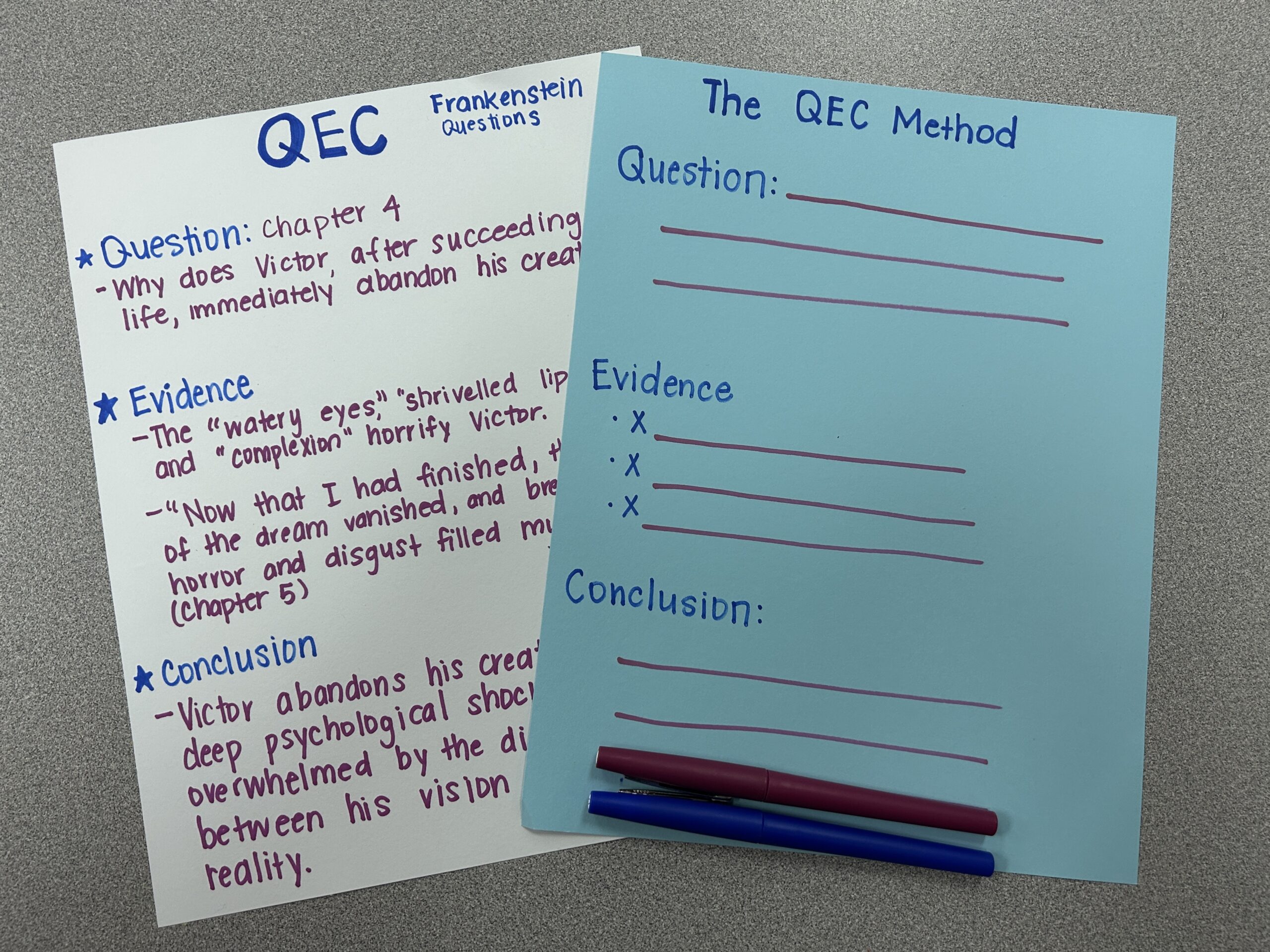 an example and outline of the QEC method of taking notes