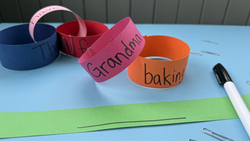 pieces of paper linked together with verbs written on them