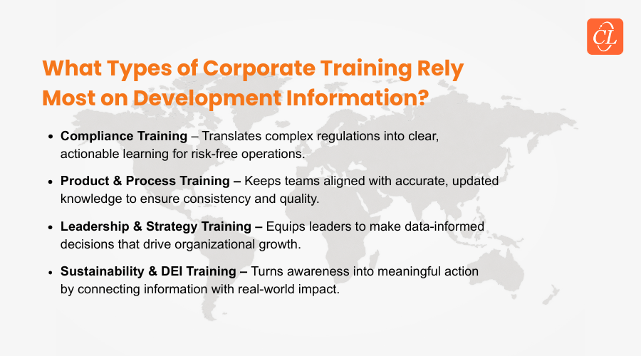 What Types of Corporate Training Rely Most on Development Information? What Types of Corporate Training Rely Most on Development Information?