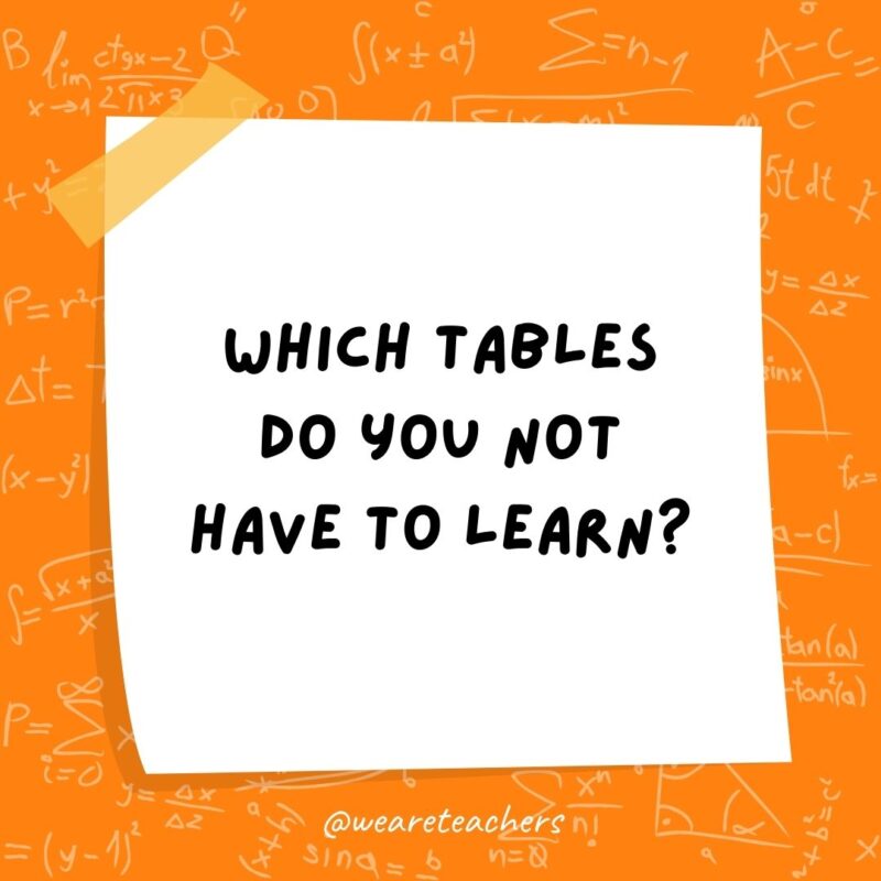 Which tables do you not have to learn? Dinner tables. Which tables do you not have to learn? Dinner tables.