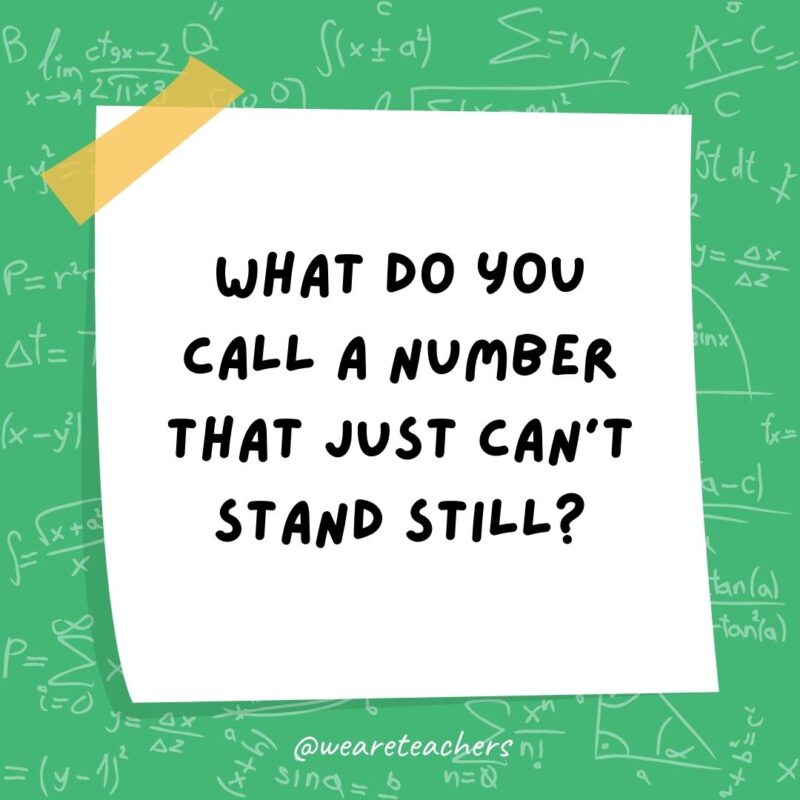 What do you call a number that just can’t stand still? A roamin numeral.- math jokes What do you call a number that just can't stand still? A roamin numeral.- math jokes