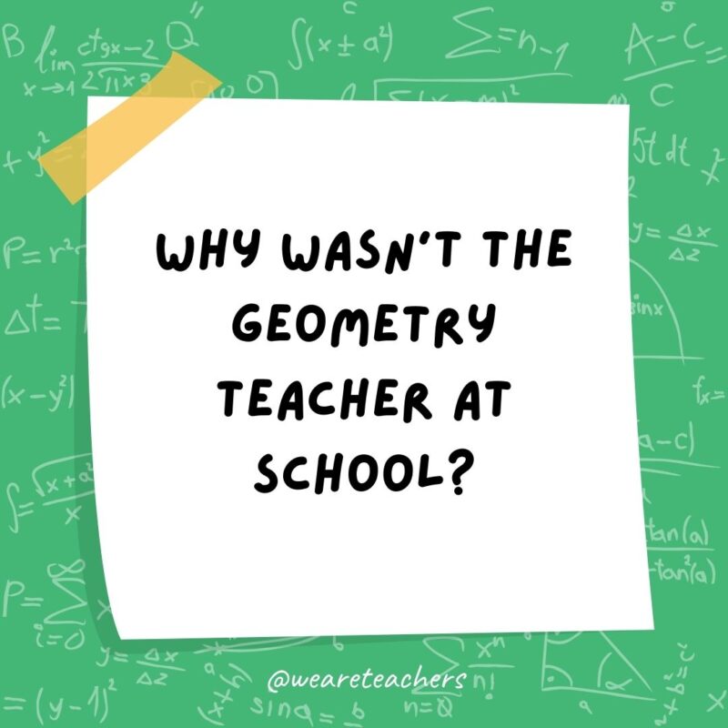 Why wasn’t the geometry teacher at school? Because she sprained her angle. Why wasn't the geometry teacher at school? Because she sprained her angle.