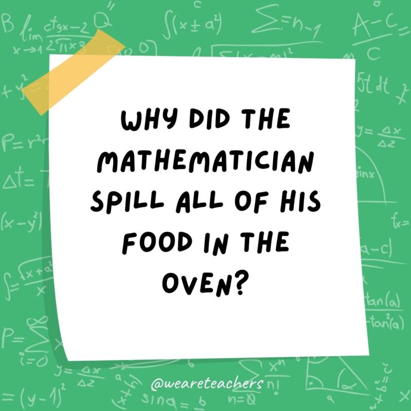 Did you hear about the overeducated circle? It has 360 degrees! Did you hear about the overeducated circle? It has 360 degrees!