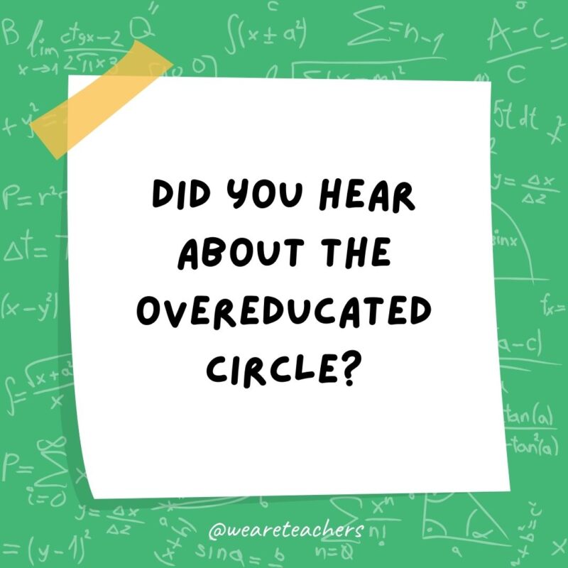 Did you hear about the overeducated circle? It has 360 degrees! Did you hear about the overeducated circle? It has 360 degrees!
