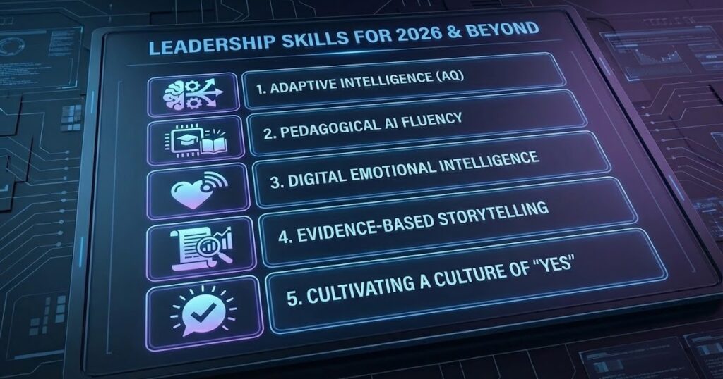 5 Non-Negotiable Skills for 2026 and Beyond