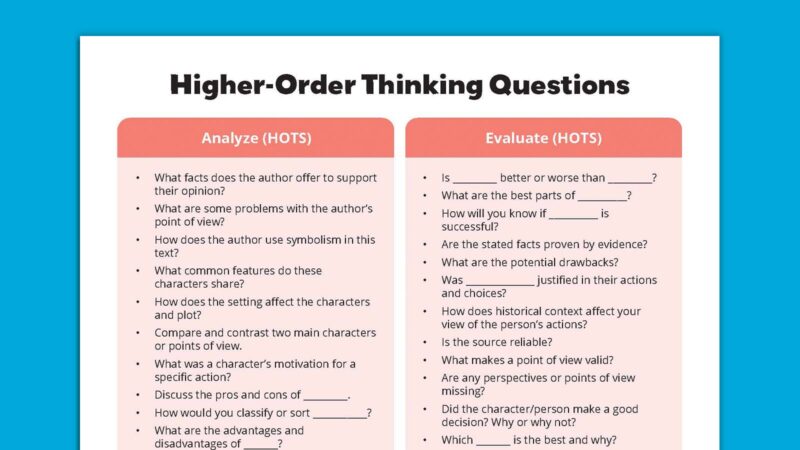 Higher Order Thinking Questions