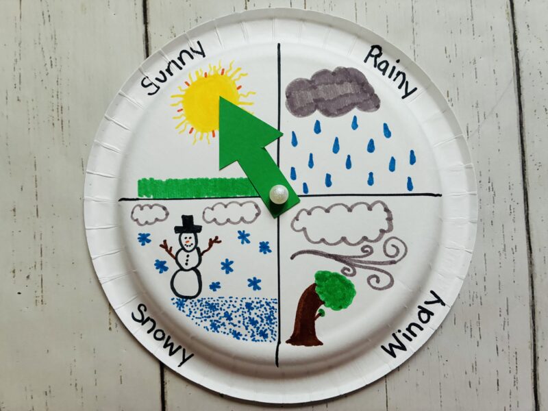 Weather Activities for Kids a pinwheel paper plate that shows four types of different weather with a green arrow that students can move to display today's weather