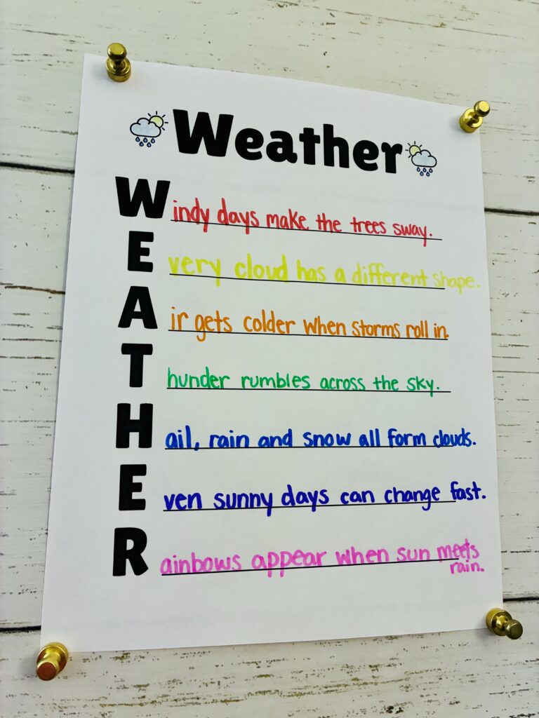Weather Activities for Kids a weather acrostic poem
