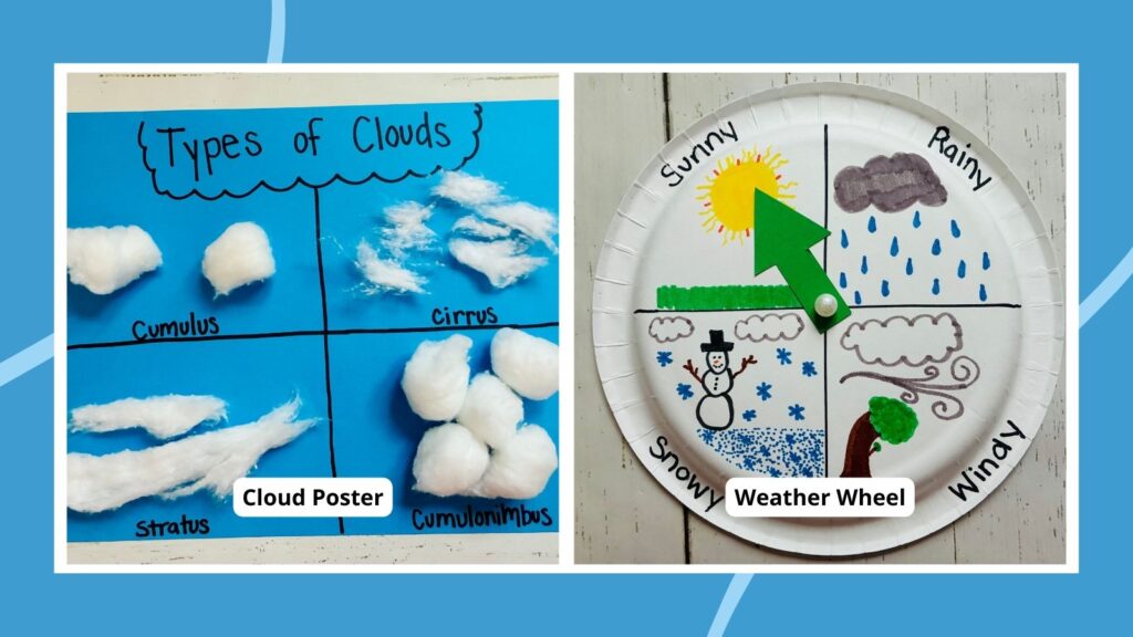 an image of two example weather activities for kids that include a cloud poster and a colorful weather wheel