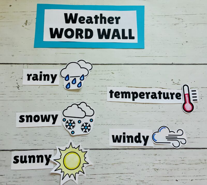 Weather Activities for Kids a weather word wall that has the following weather words on display with small visuals: rainy, snowy, sunny, temperature, windy