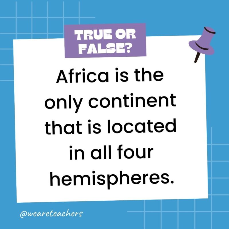 Africa is the only continent that is located in all four hemispheres. Africa is the only continent that is located in all four hemispheres.
