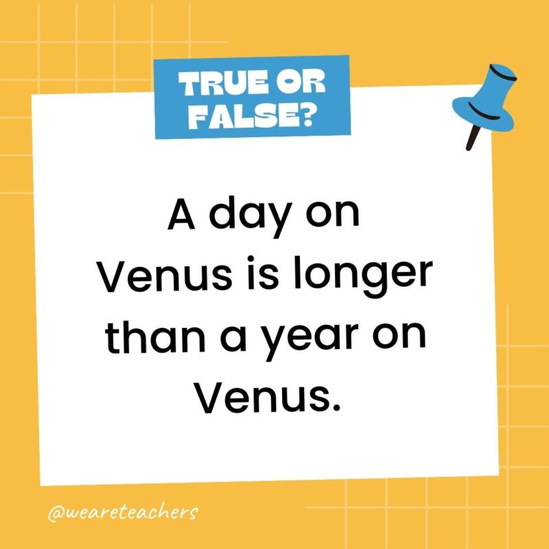 A day on Venus is longer than a year on Venus. A day on Venus is longer than a year on Venus.