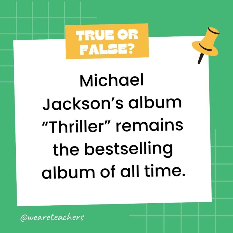 The term “bug” in computer science was inspired by a real insect. The term “bug” in computer science was inspired by a real insect.