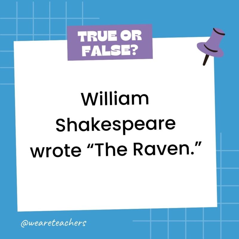 William Shakespeare wrote “The Raven.”- true or false questions William Shakespeare wrote