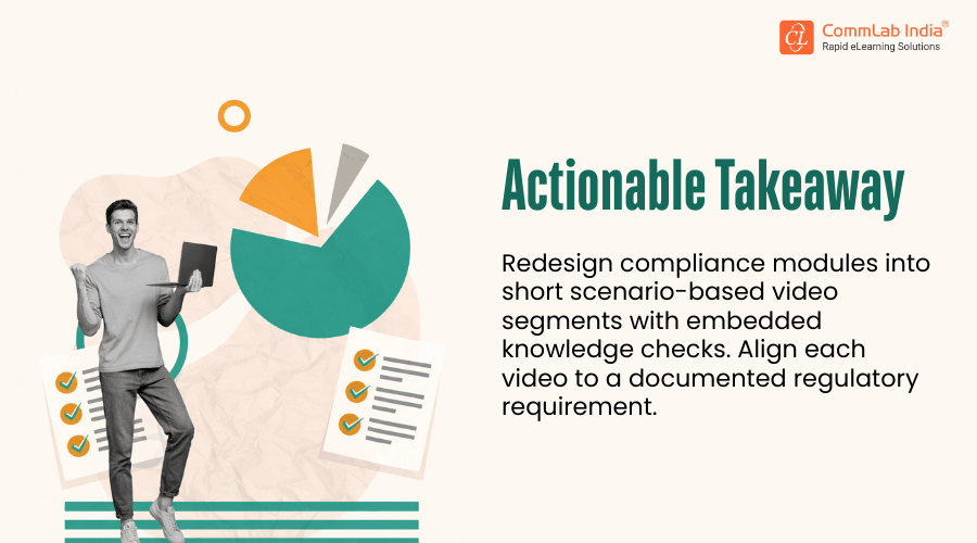 How to Redesign Compliance Training