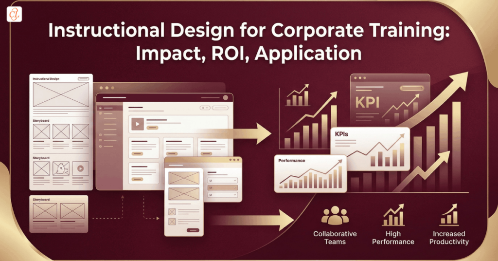 Instructional Design for Corporate Training ROI and Performance